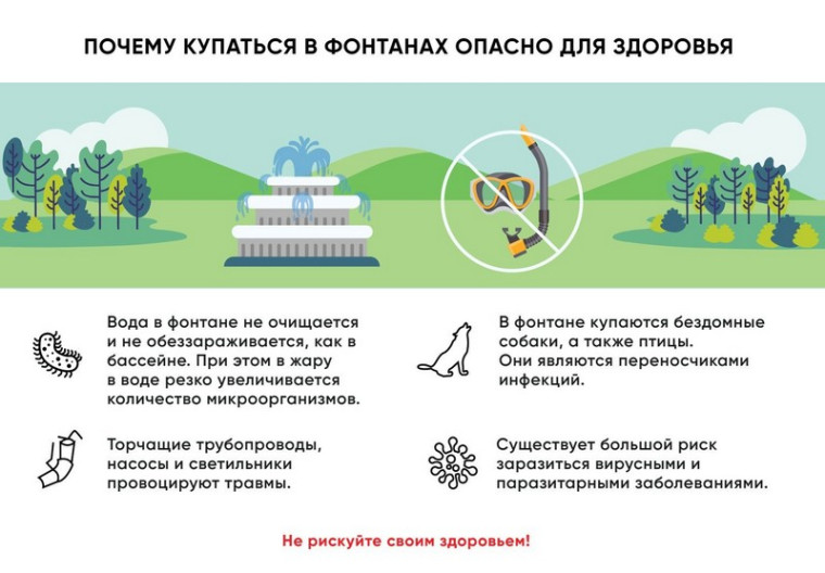 Памятки о безопасном поведении при проведении свободного времени.